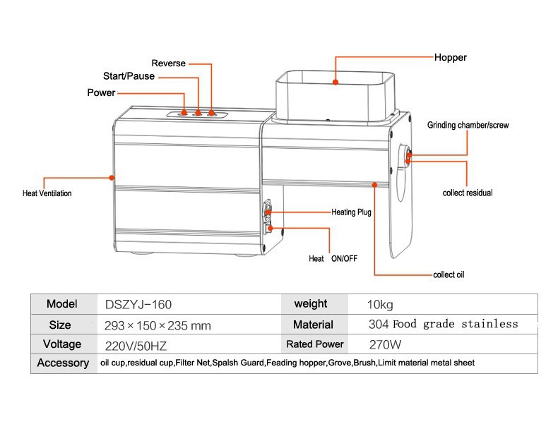 household oil press